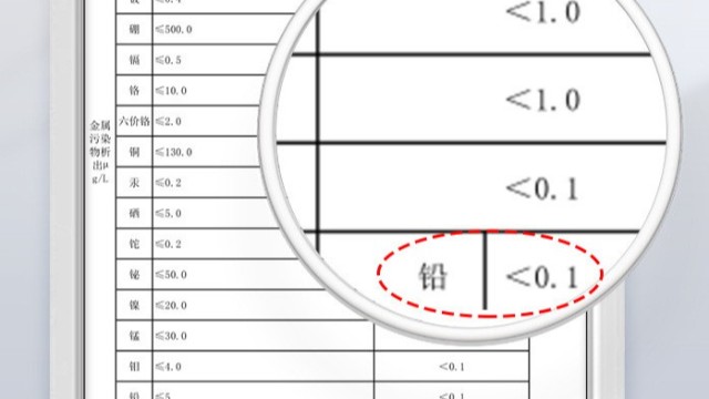 铝耀万家，质赢未来：一文读懂铝合金卫浴的硬核价值