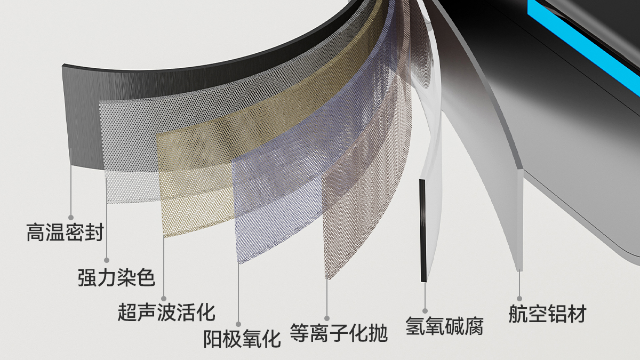 铝材卫浴新革命：草莓视频在线观看黄如何用“太空铝”改写行业标准